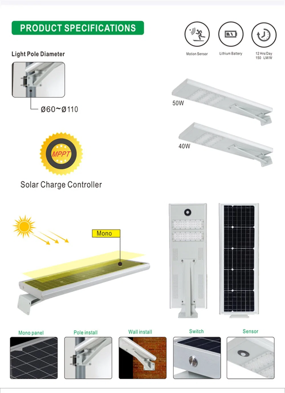 Hepu 15W-120W OEM/ODM All in One Integrated Solar Street Light Manufacturer in China